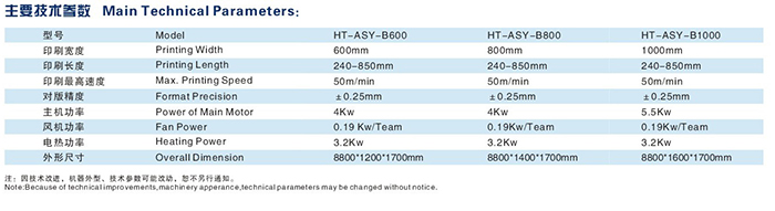 HT-AYS-B600/800/1000凹版印刷機(jī)