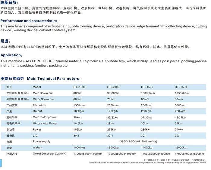 聚乙烯復(fù)合氣泡（墊）膜機(jī)組.jpg