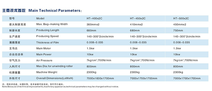 HT-400x2C/450x2C/500x2C制袋機(jī)